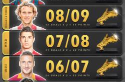 华体会体育-荷兰狂胜奥地利，晋级16强