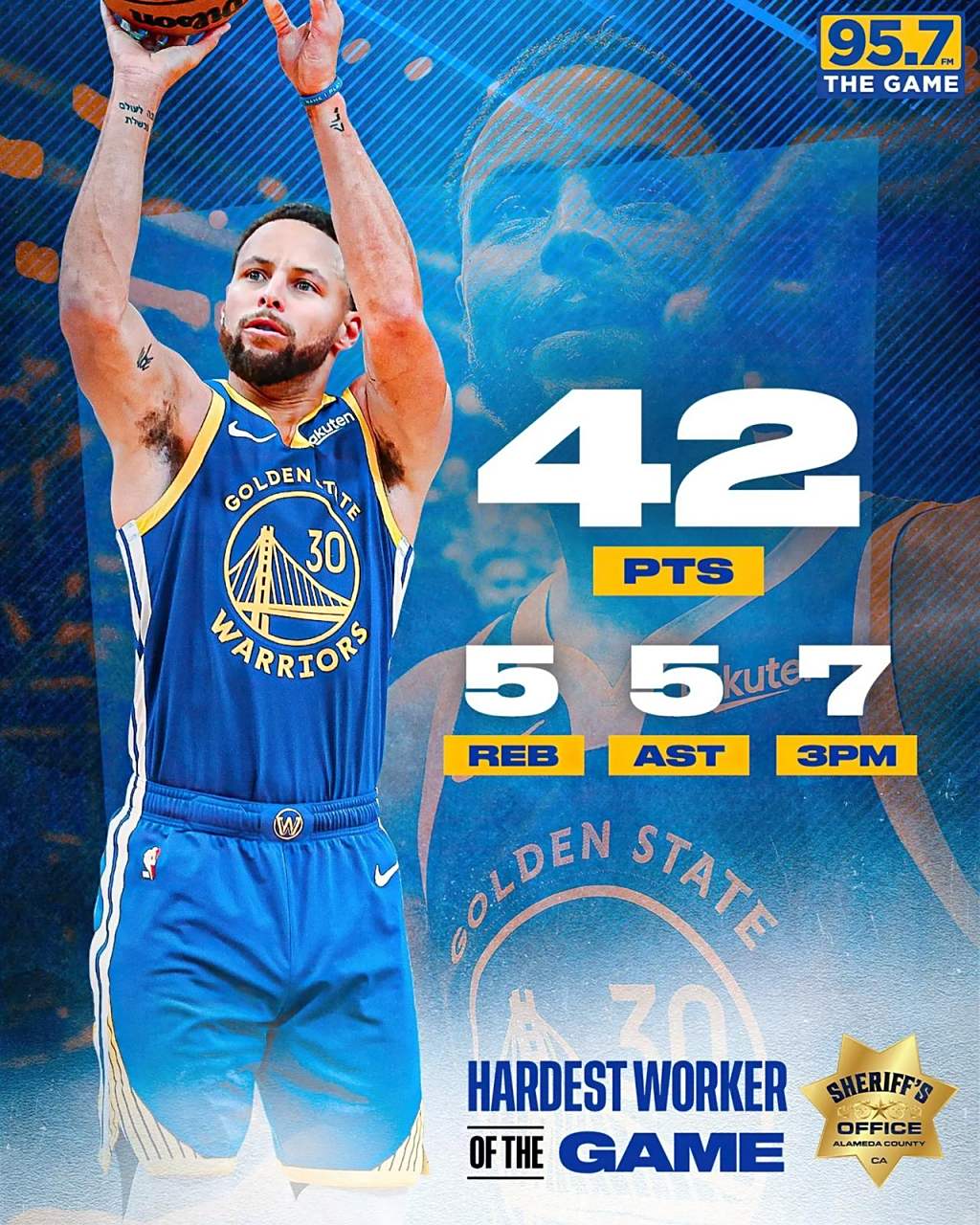 勇士再胜鹈鹕，继续领先西区！