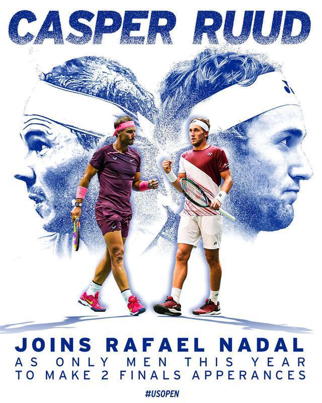 澳网碾压美网，鲁德扛起全队